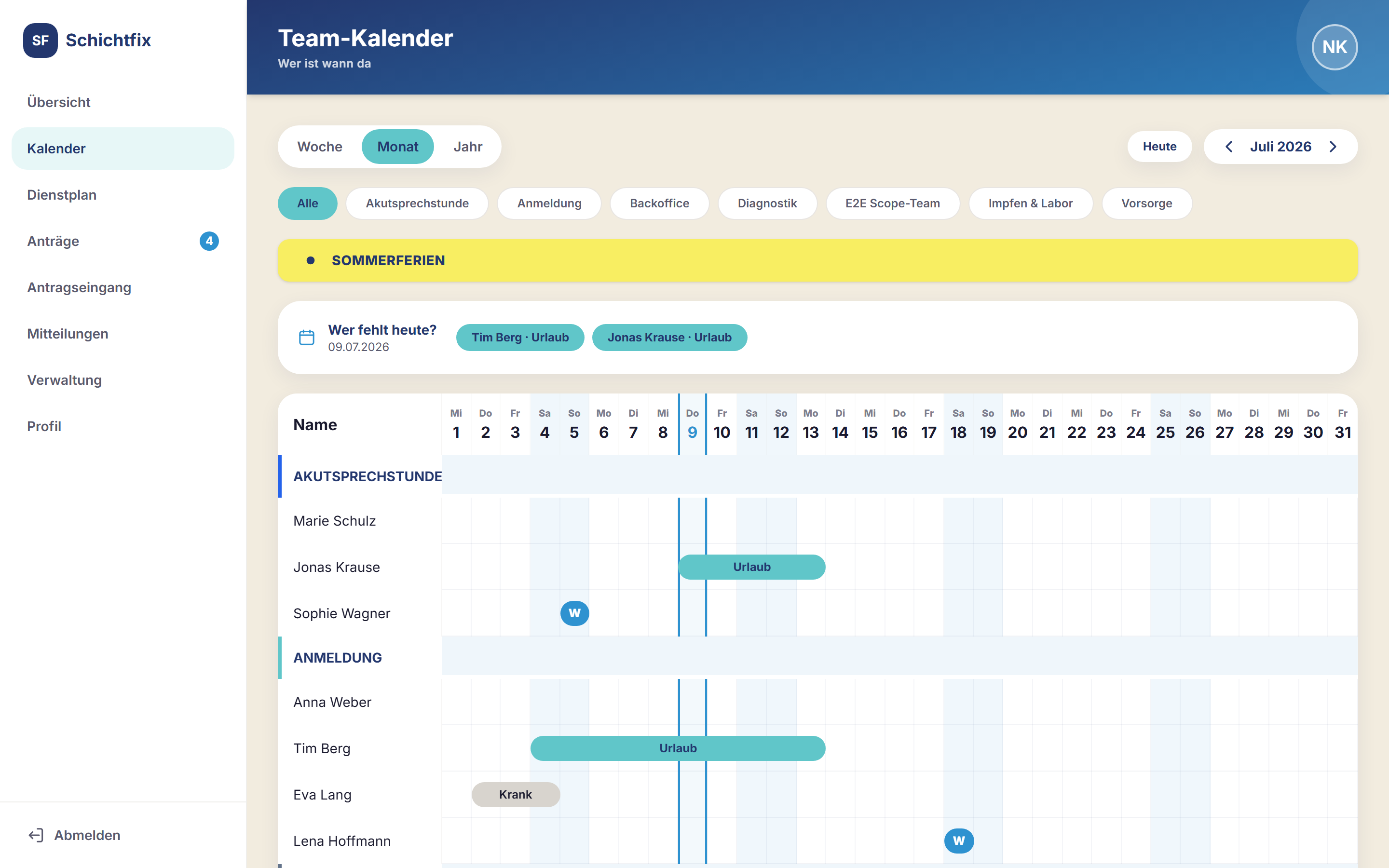 Team-Kalender in Schichtfix: Monatsansicht mit Besetzung, Urlaub und Abwesenheiten