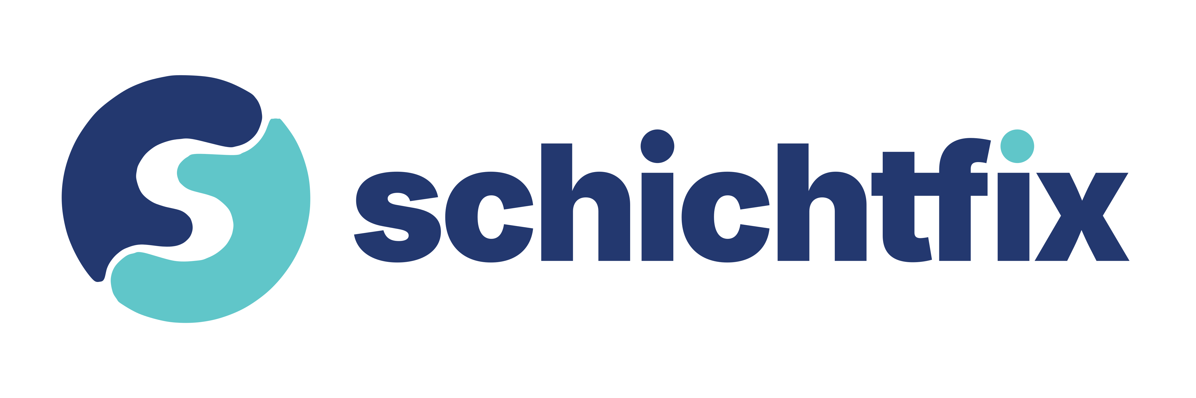 Schichtfix